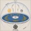Flat Earth Society icon