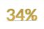 34percent icon