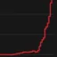 exponential coin icon