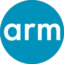 A Random Memecoin icon