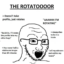 The Rotatooor icon