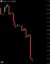 High stakes game icon